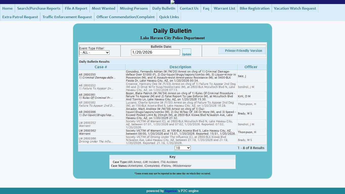 Lake Havasu City Police Department P2C